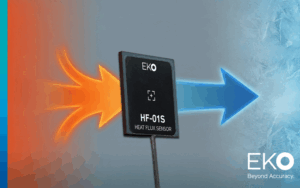 Precision Energy Audits in Cold Climates