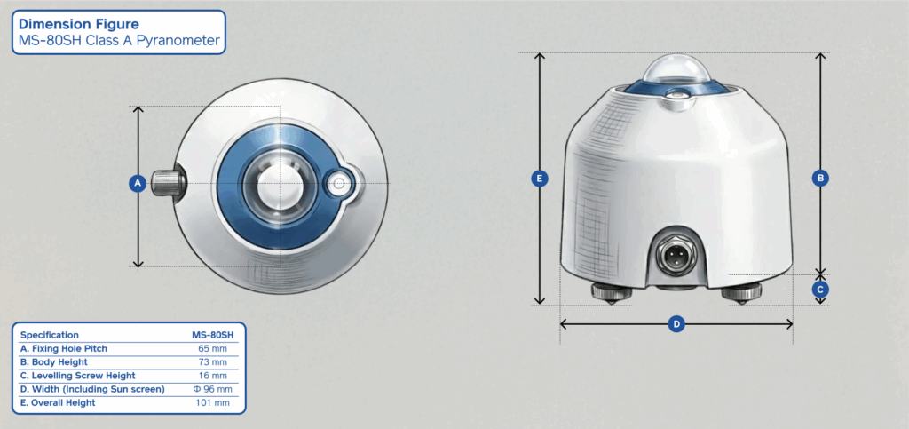 Pyranometer Dimension Figure